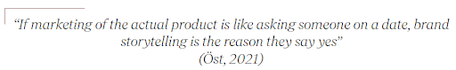 4060 rule
